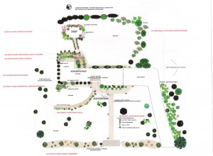 garden design plan
