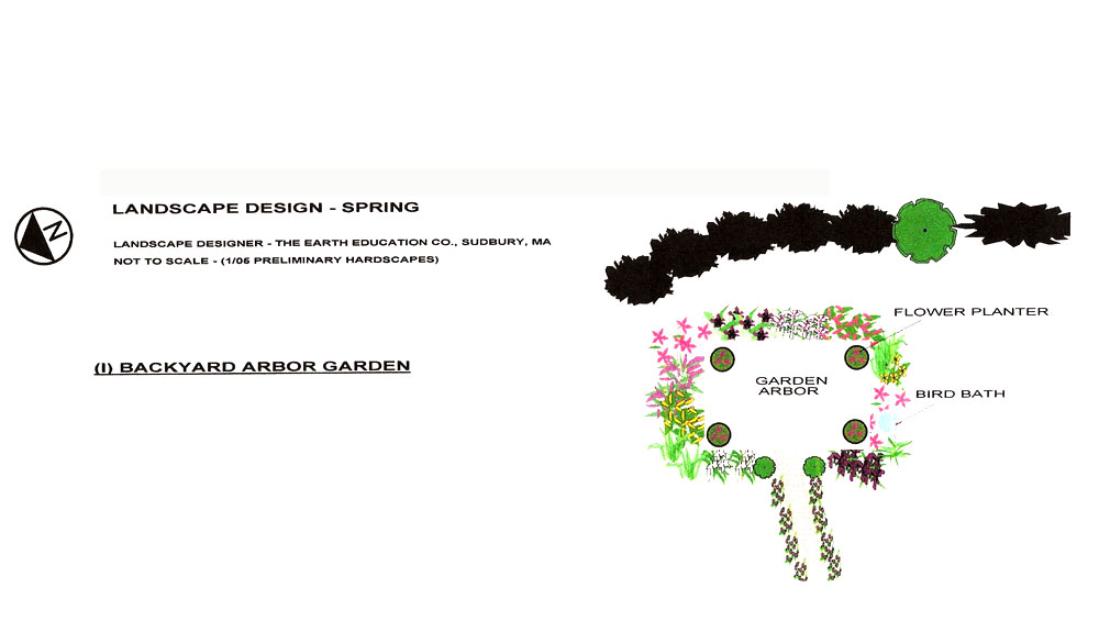 spring garden plan